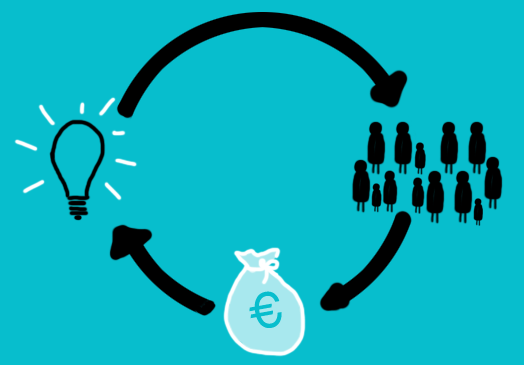 ARTHENA RAISES OVER $1 MILLION IN ITS SEED ROUND
