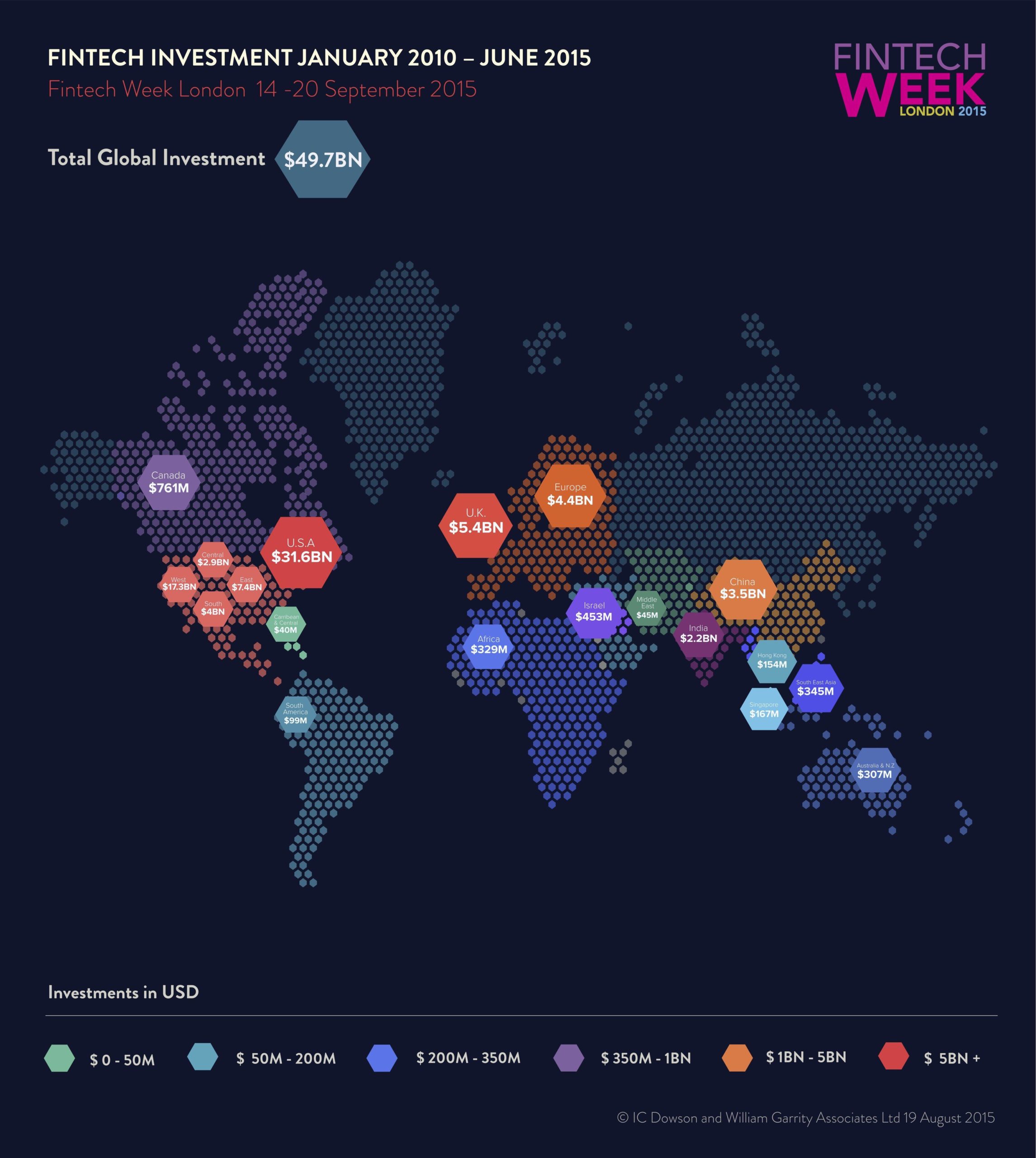 Britain is dominating European fintech