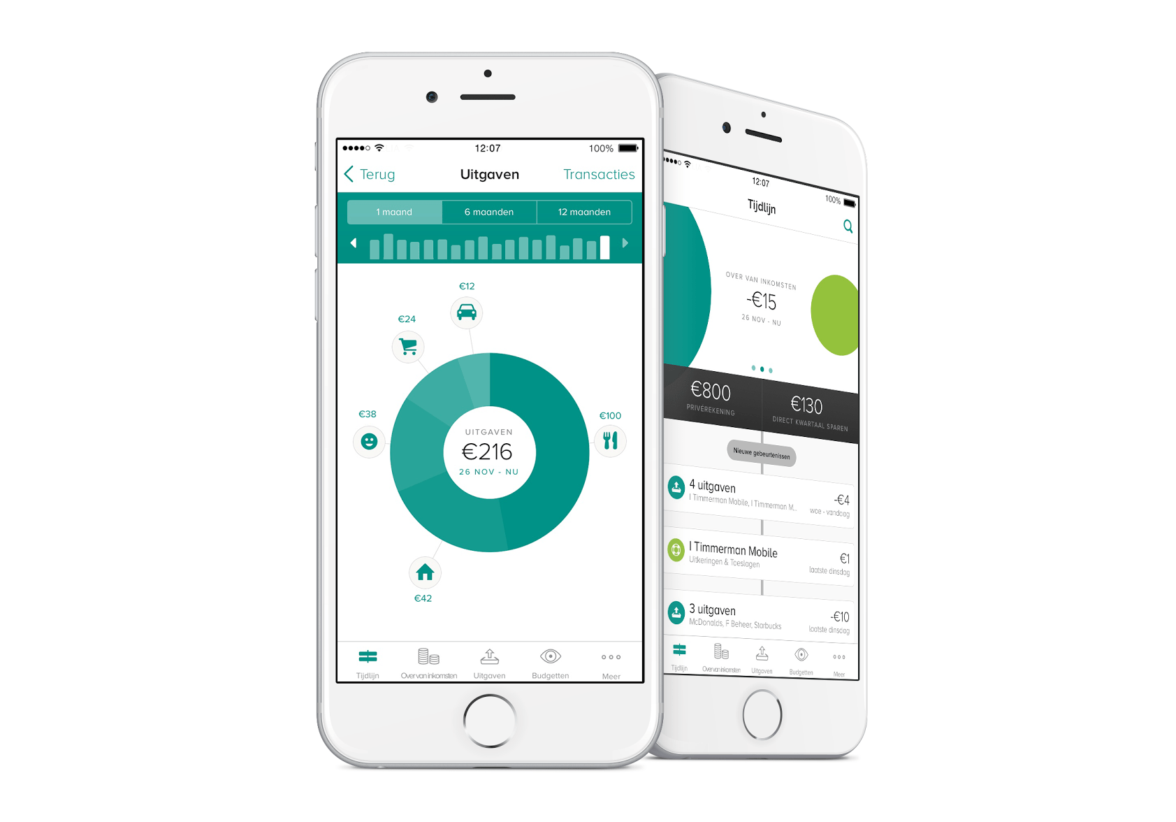 ABN AMRO to start pilot app for financial insight