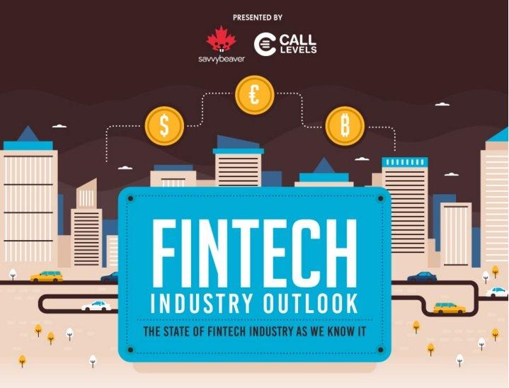The State of Fintech Industry as We Know It Infographic