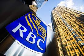 RBC Wealth Management Collaborates with FutureAdvisor to Launch Digital Advice Pilot in the U.S.