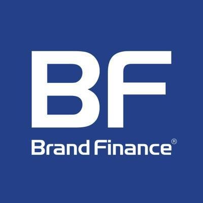 Big Chinese Banking Brands Boom By 22%, Study Reveals