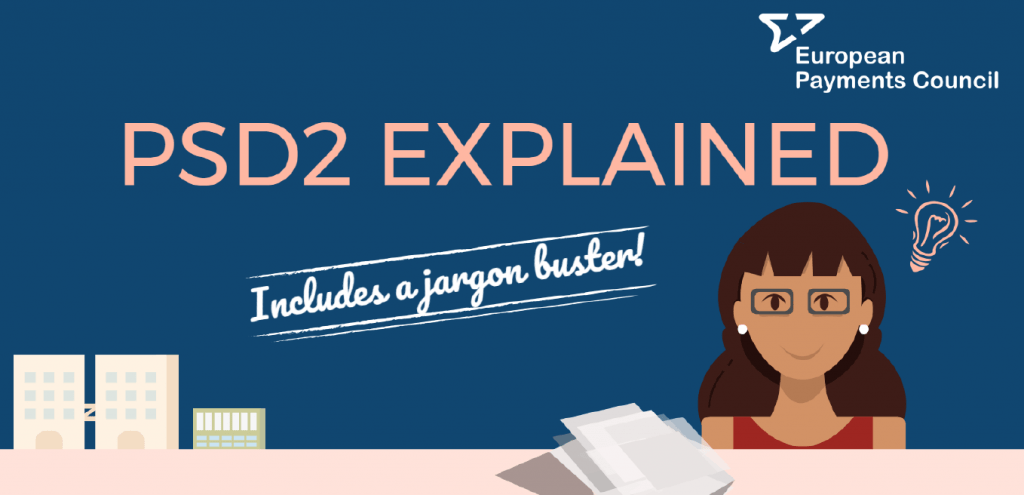 Infographic | PSD2 explained