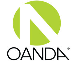 OANDA Exchange API app now available on Microsoft Dynamics 365