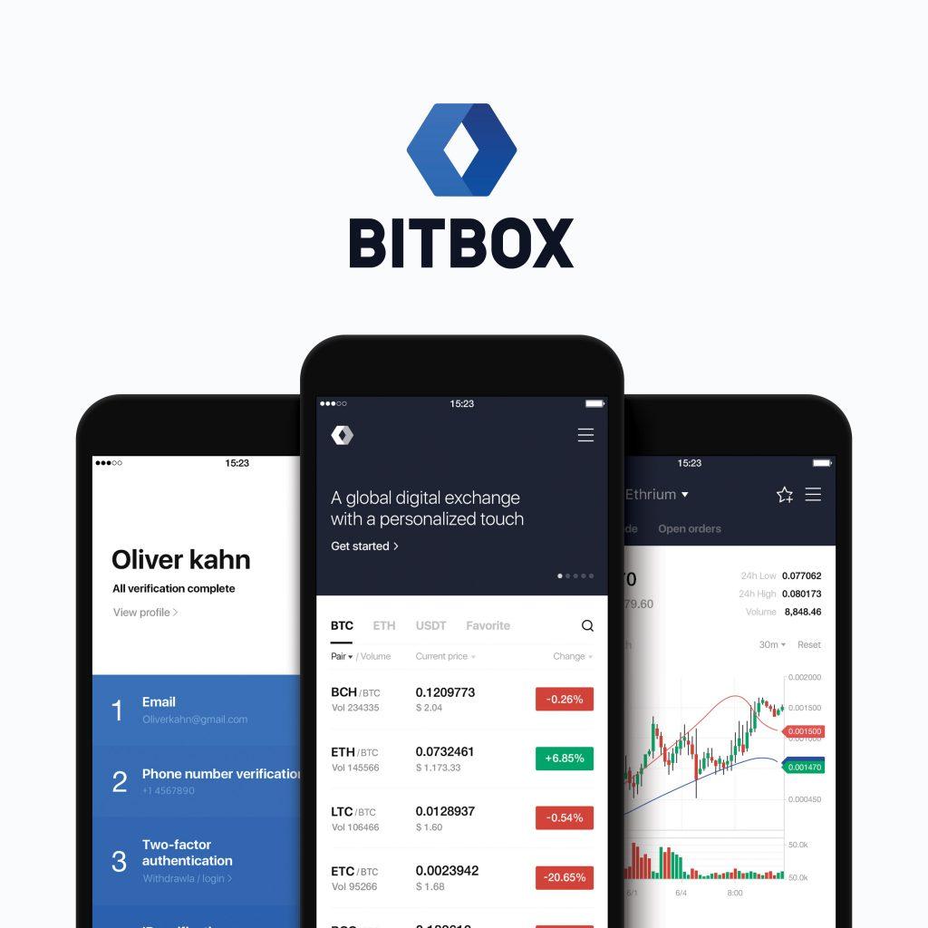 LINE to Launch Cryptocurrency Exchange ‘BITBOX’