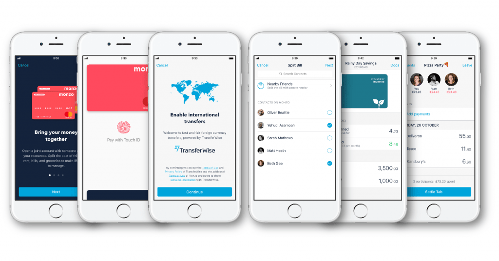 Monzo in 2019