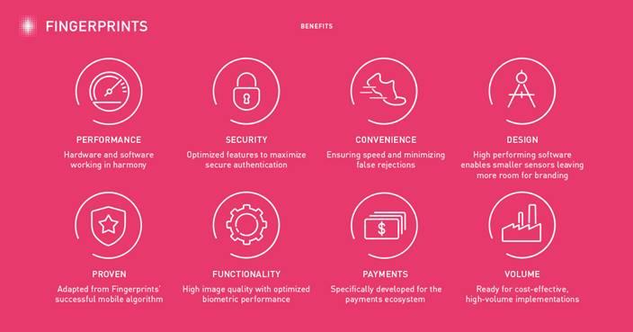 Fingerprints announces Biometric Software Platform for Payments