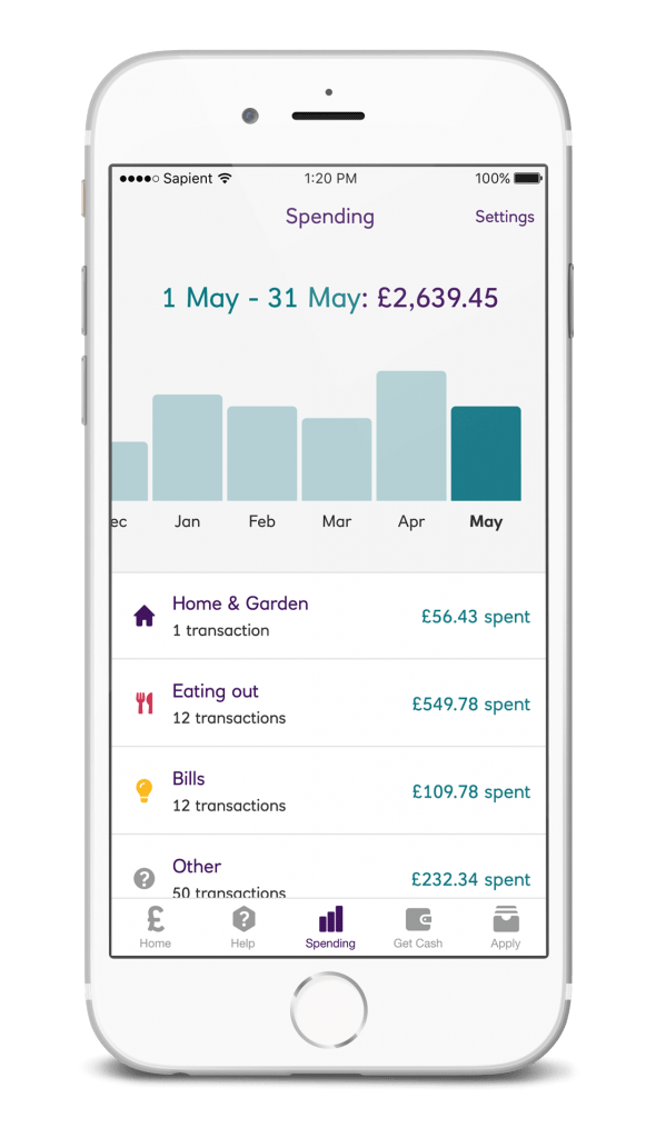 Spending made simple – new NatWest app features give customers more control over their money
