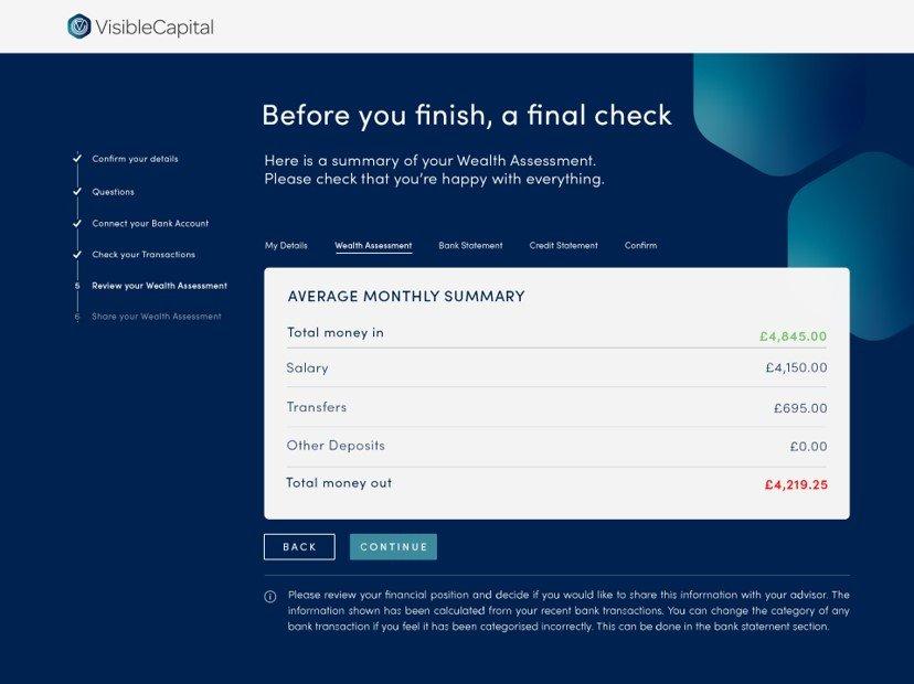 New platform set to transform consumer investment experience