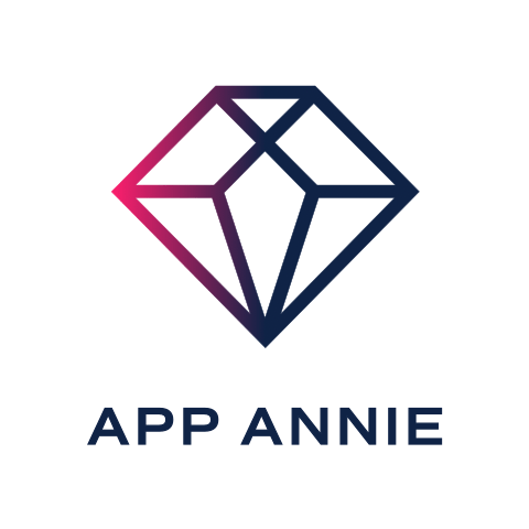 App Annie Unveils the State of Mobile for 2020 in a New Report