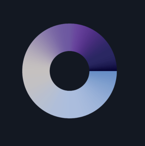 Omnigage and ANALEC Partner to Spearhead New Wave of Customer Engagement Innovation for Financial Institutions during COVID-1