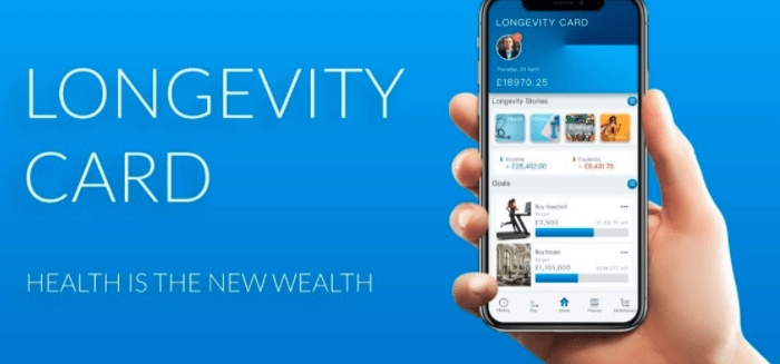 Longevity Card