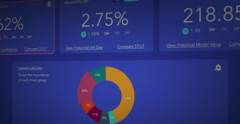 Quant Insight launches Quant Analytics Platform on OpenFin | Fintech Finance