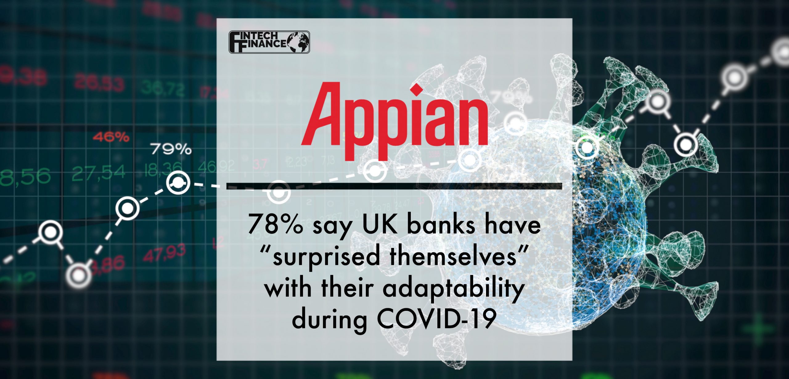 78% say UK banks have “surprised themselves” with their adaptability during COVID-19 | Fintech Finance