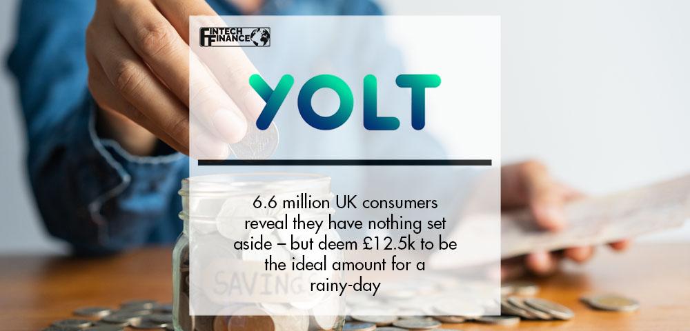 THE ‘RAINY DAY’ DEFICIT: 6.6 million UK consumers reveal they have nothing set aside | FinTech Finance