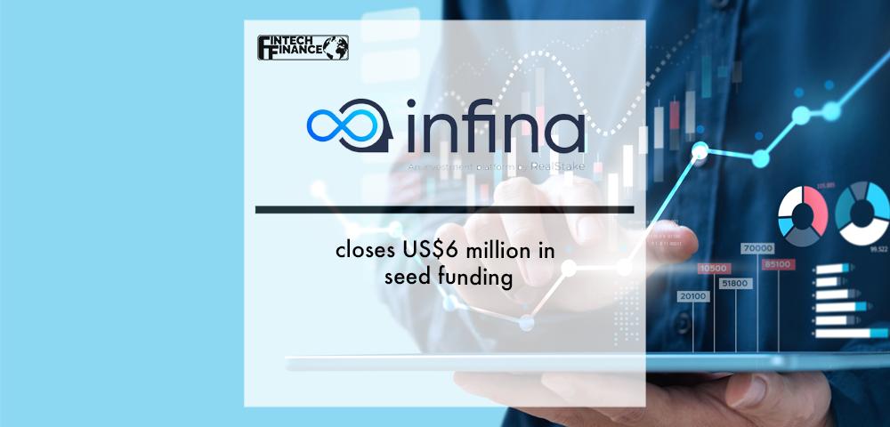 Infina closes US$6 million in seed funding | Fintech Finance