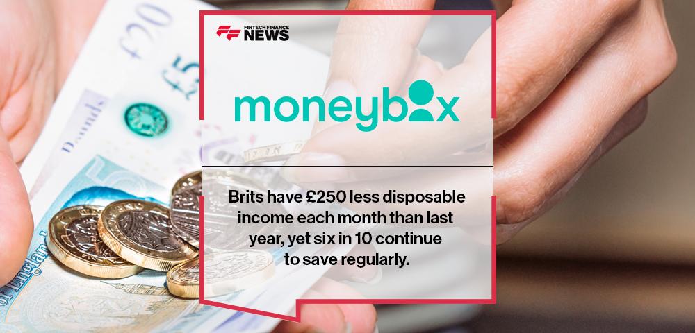 Brits have £250 less disposable income each month than last year, yet six in 10 continue to save regularly | FF News