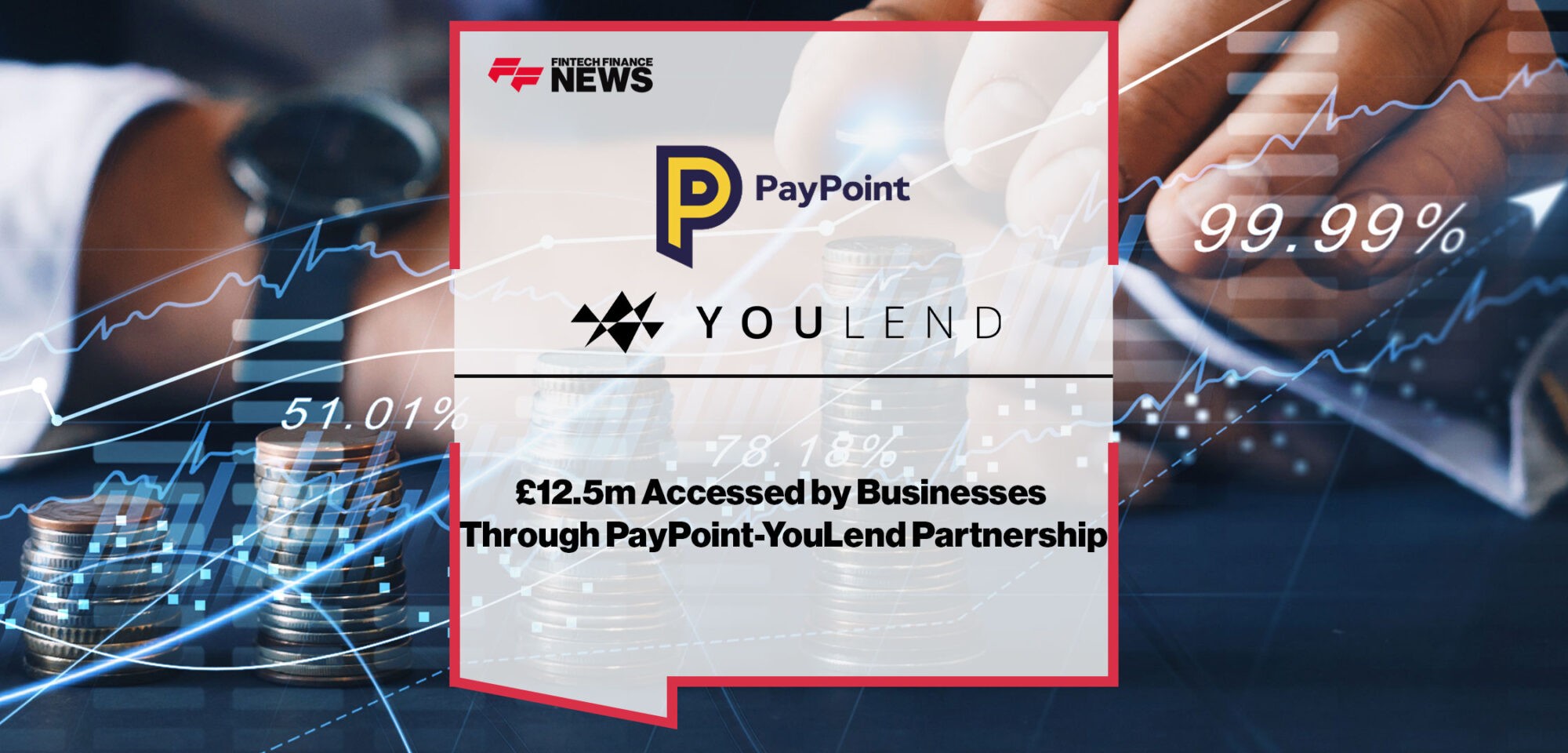 £12.5m Accessed by Businesses Through PayPoint-YouLend Partnership