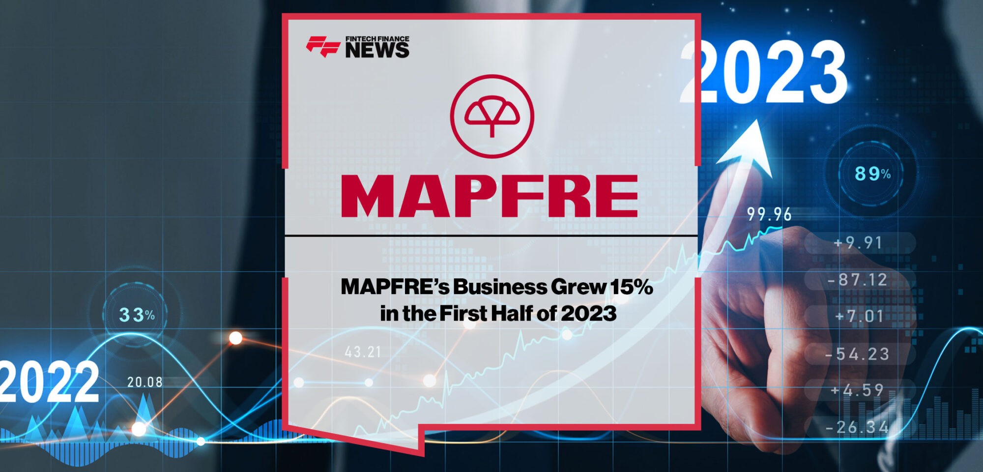 MAPFRE’s-Business-Grew-15%-in-the-First-Half-of-2023|||||