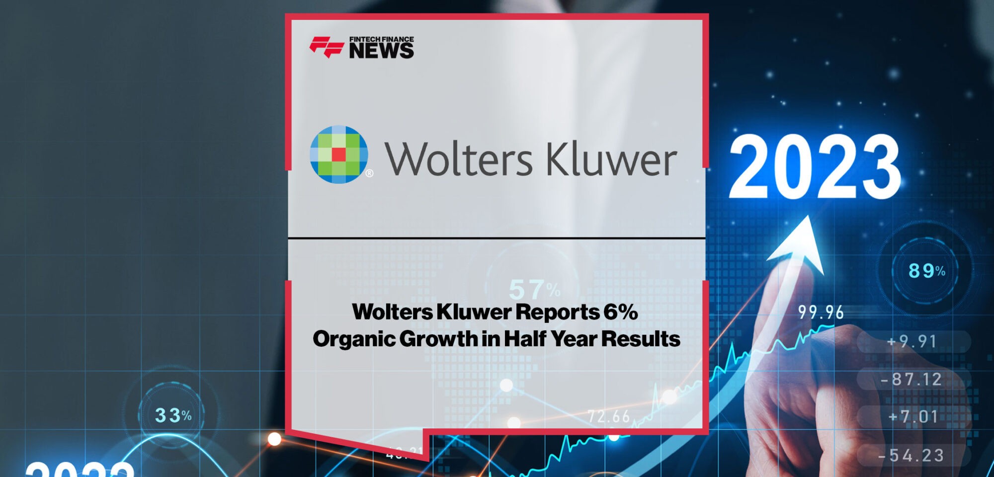 Wolters-Kluwer-Reports-6%-Organic-Growth-in-Half-Year-Results