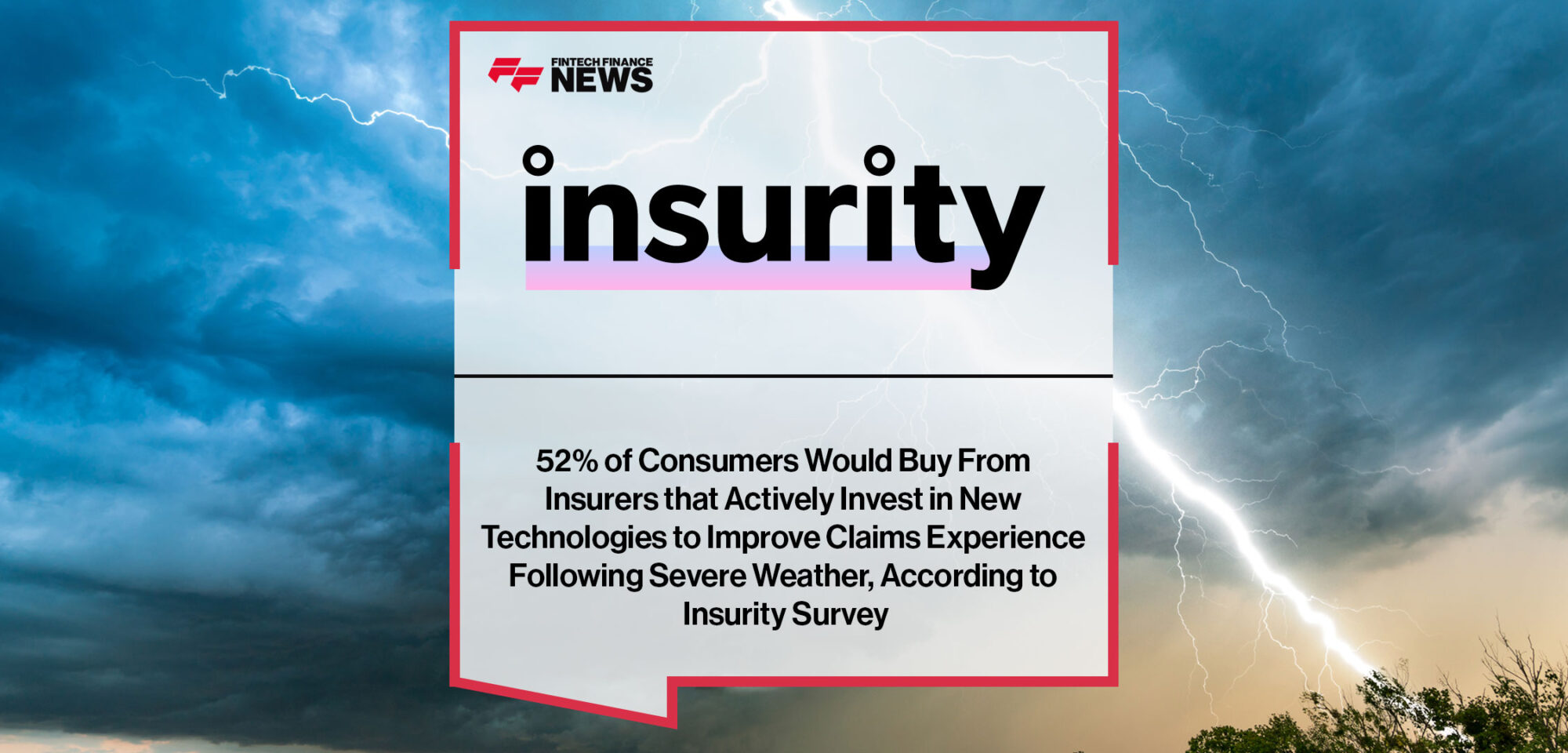 52%-of-Consumers-Would-Buy-From-Insurers-that-Actively-Invest-in-New-Technologies-to-Improve-Claims-Experience-Following-Severe-Weather,-According-to-Insurity-Survey