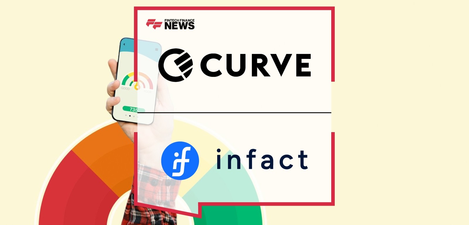Curve and Infact Partner to Bolster Financial Inclusivity Through Real-Time Credit Reporting