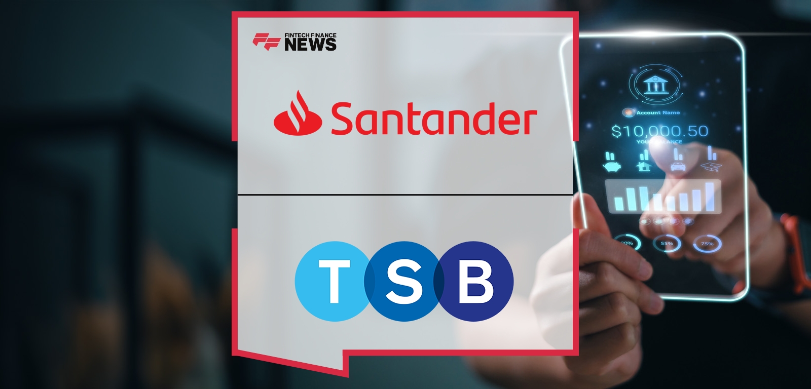 Santander TSB Acquisition – Sabadell Sells UK Banking Unit