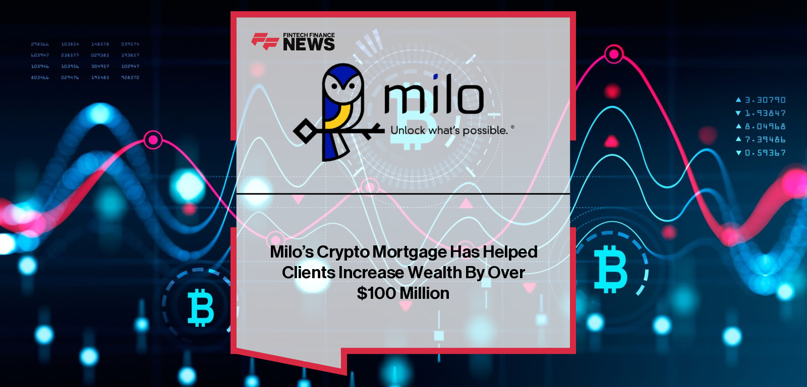 Milo clients grow wealth by over $100 million using Bitcoin and Ethereum as collateral for crypto mortgages, combining real estate equity with digital asset upside.