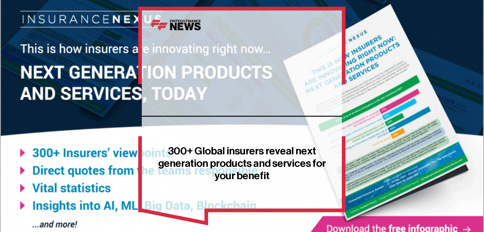 300+ Global insurers reveal next generation products and services for your benefit