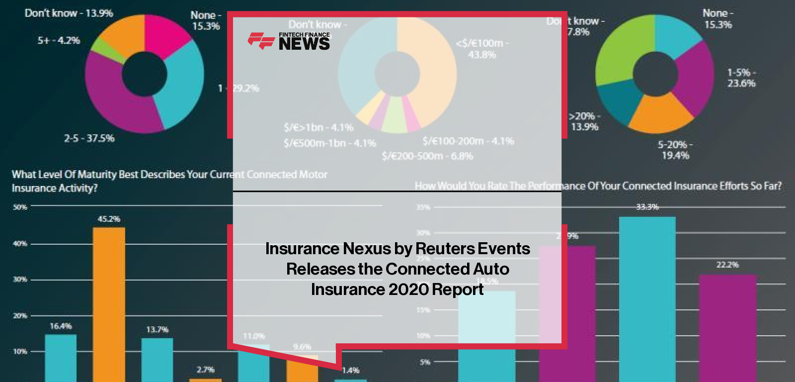 Insurance Nexus by Reuters Events Releases the Connected Auto Insurance 2020 Report